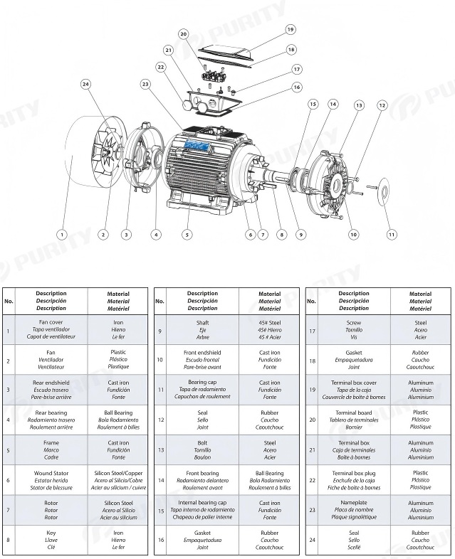 Purity YE3 Electric Motor Component