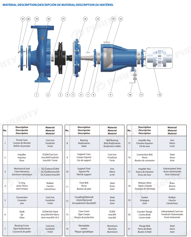 end suction centrifugal pump